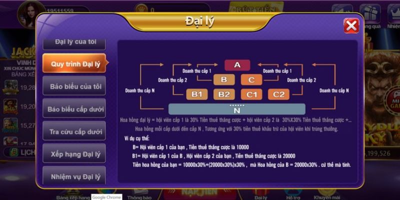 Hướng dẫn các bước trở thành đại lý Lulu88